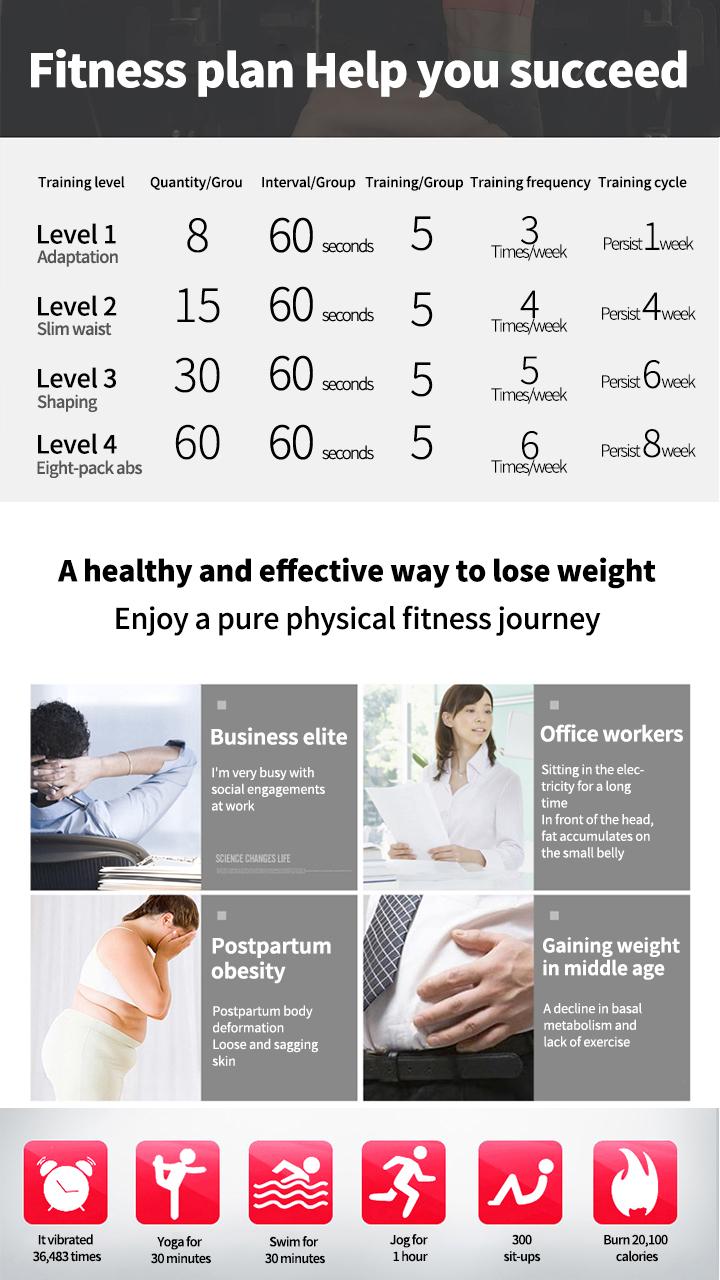 Foldable Ab Exercise Machine & Sit Up Bench Abdominal Crunch Trainer for Home Gym Fitness Comes with 6 Free Bonus Items Tensile Band Figure Eight Resistance Band Grip Strength Tester Safety Gloves Yoga Ring Skipping Rope