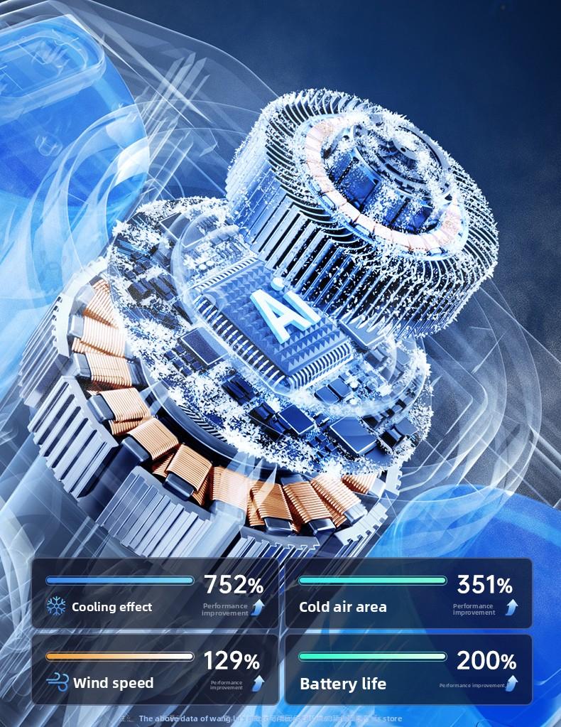 HOOYS USB Rechargeable Handheld Portable Fan, 199-Speed Adjustable, with Waist Clip, Flashlight & PowerDisplay, Personal Fan for Outdoor, Camping, Jobsite, Travel &Indoor Use