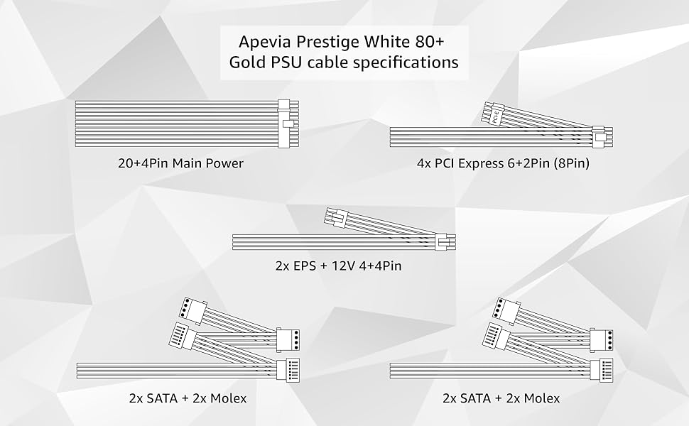 ATX-PR600W-WH Prestige 600W 80+ Gold Certified, RoHS Compliance, Active PFC ATX Gaming Power Supply White