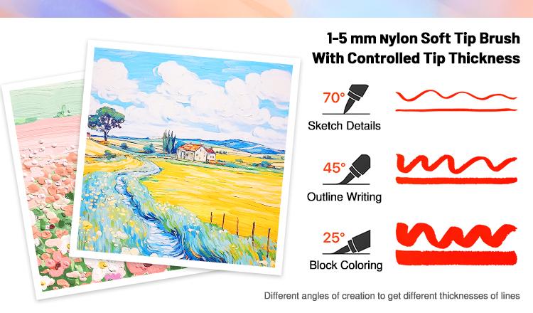 48/60/72 Color Acrylic Paint Pens, Soft Brush Tip Acrylic Paint Markers,Quick-Drying Waterproof Acrylic Markers for Canvas, Rock Painting, Wood, Stone, Glass, Ceramic, Fabric Painting, DIY Crafts.