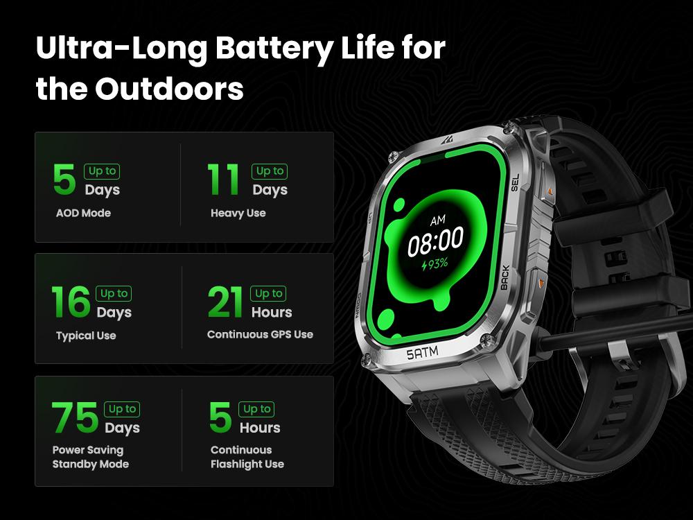 KOSPET Tank M4C Outdoor Smart Watch with GPS, 1.96" AMOLED Display, Built-in LED Flashlight & Walkie-Talkie, Long Battery Life, 50m Waterproof, Bluetooth Calls, 24/7 Heart Rate/Sleep Monitor