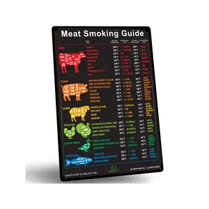Best Meat Smoking Guide Magnet 46 Popular Meat Types & Wood Flavors + Butcher's Cuts of Beef Pork Lamb Chart Pitmaster Accurate Temperature Time Pellet Smoker Grill Grilling Accessories Rainbow Colors Outdoor Cooking Utensil