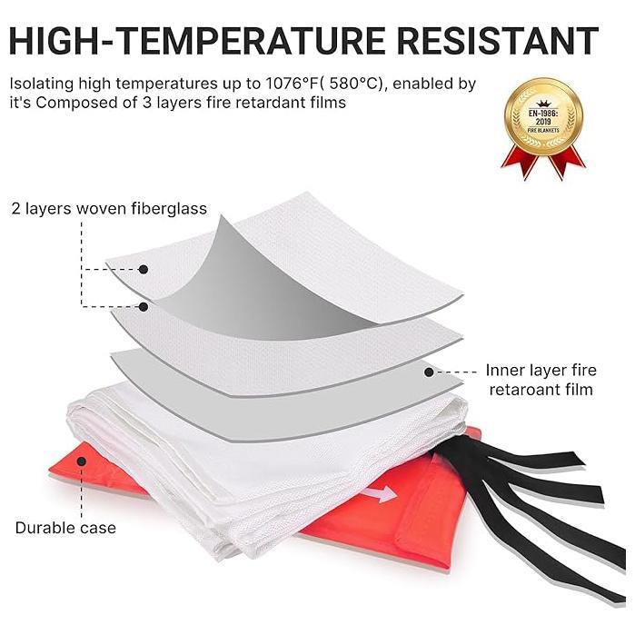 Emergency Fire Blanket - 4 Pack - Fiberglass Fire Suppression Blanket for Kitchen, 40" x 40" Fire Blanket for Home，easy to use fire extinguisher alternative