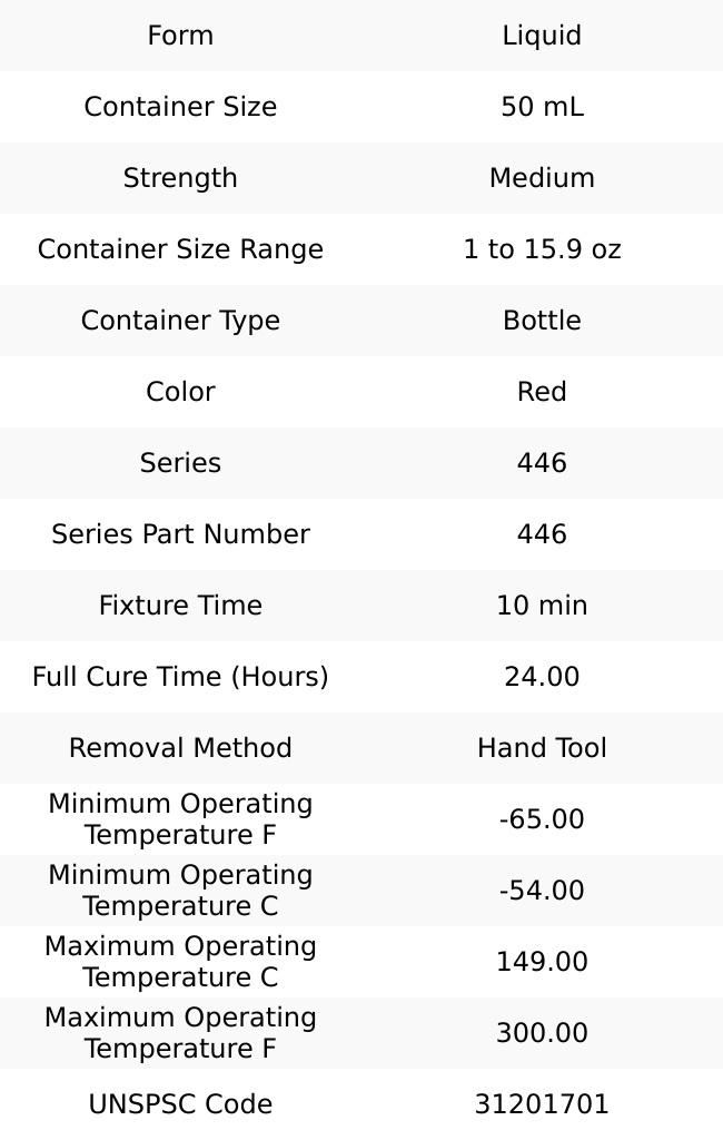 Vibra-Tite 50 mL Bottle, Red, RefrigerantHigh Pressure Thread Sealant Series 446, 24 hr Full Cure Time, Hand Tool Removal 44650