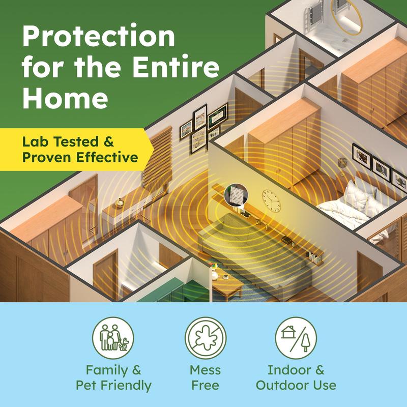 BugMD Vamoose Rodent Repellent – Plant-Powered Mouse & Rat Deterrent for Indoors & Outdoors Pet