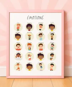 French Feelings Poster (Male) | Emotional Awareness Chart for Kids | Educational Classroom & Home Wall Art