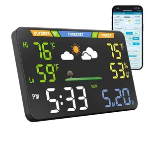 WiFi Station 8.5" LED Display| Privacy-Focused, No App Required, Syncs & Time for Home/Office| Accurate Data, Dual Options, Black