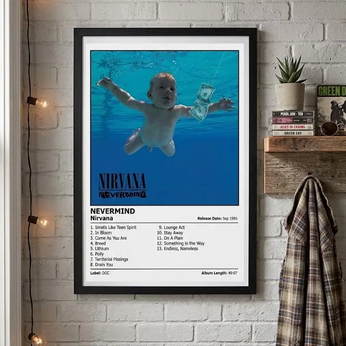 Nirvana Nevermind Album Tracklist Poster - 90s Grunge Wall Art