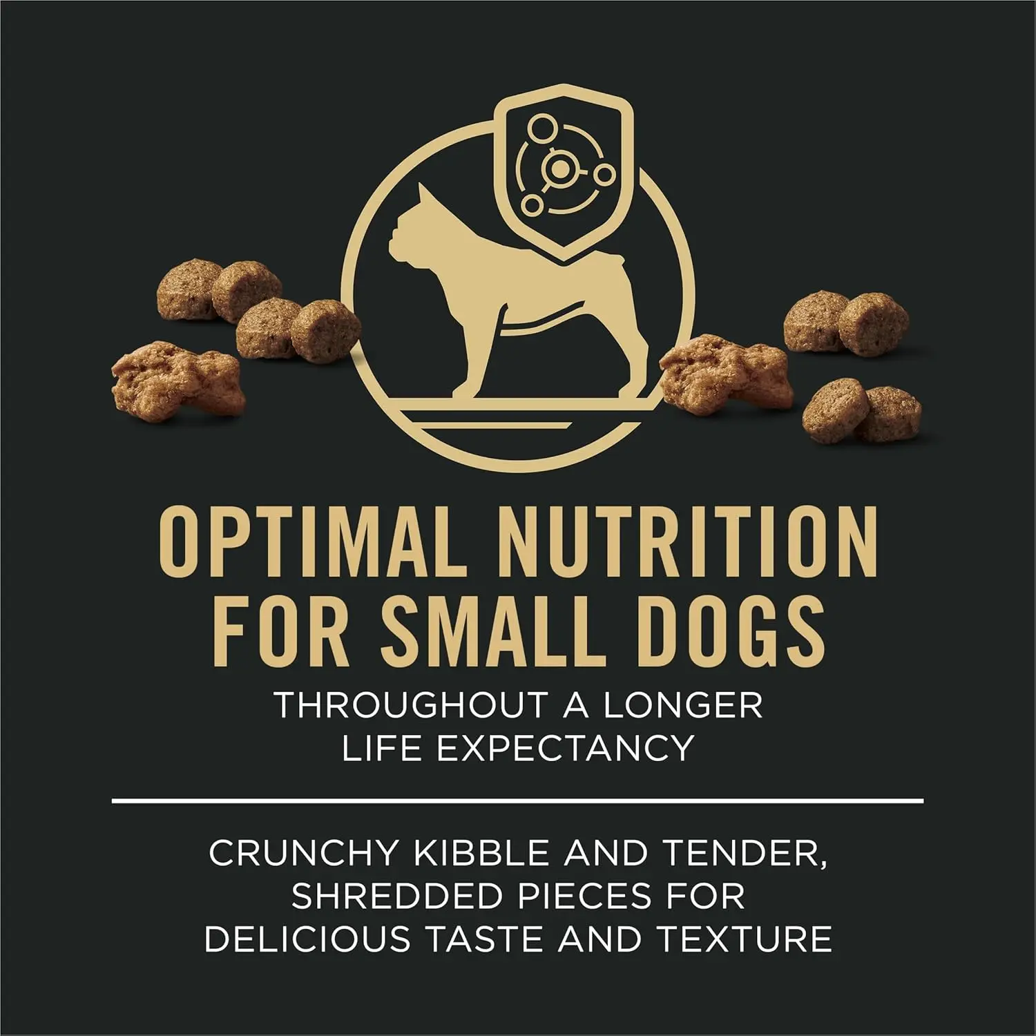 Purina Pro Plan Small Breed Dog Food With Probiotics for Dogs, Shredded  Blend Chicken & Rice Formula. - TikTok Shop