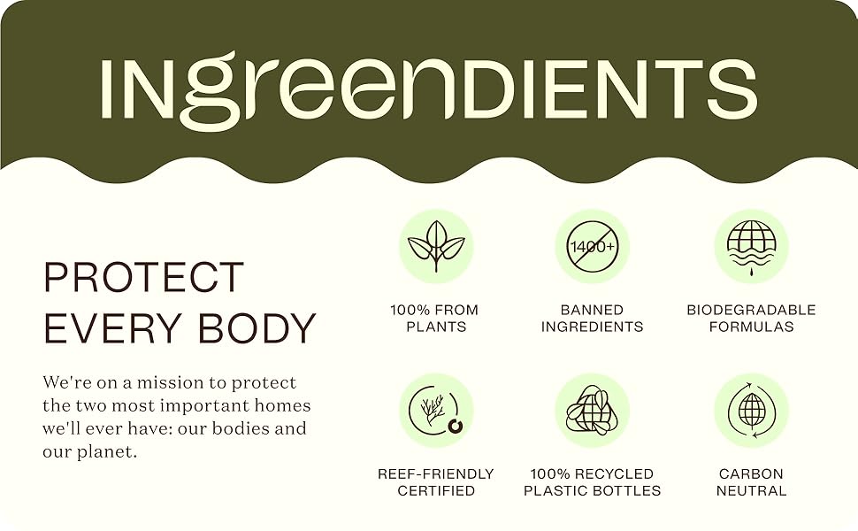Ingreendients Body Wash – 100% Plant-Based, Organic Aloe Vera & Shea Butter, Sulfate-Free, Vegan, Moisturizing Cleanser for Dry and Sensitive Skin