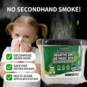 Smoke Elimination Box Odor Removal, Air Purifier for Dorms, Secondhand Smoke Exterminator, Indoor Smoking Ventilation Tool