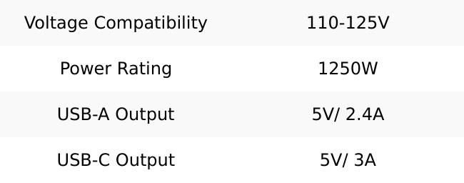 Surge Protector Power Strip Tower with 8 AC Outlets 4 USB Ports (1 USB C), 10 Ft Flat Extension Cord with Multiple Outlets Charging Station for Dorm Home Office Essentials, Black BESFAN