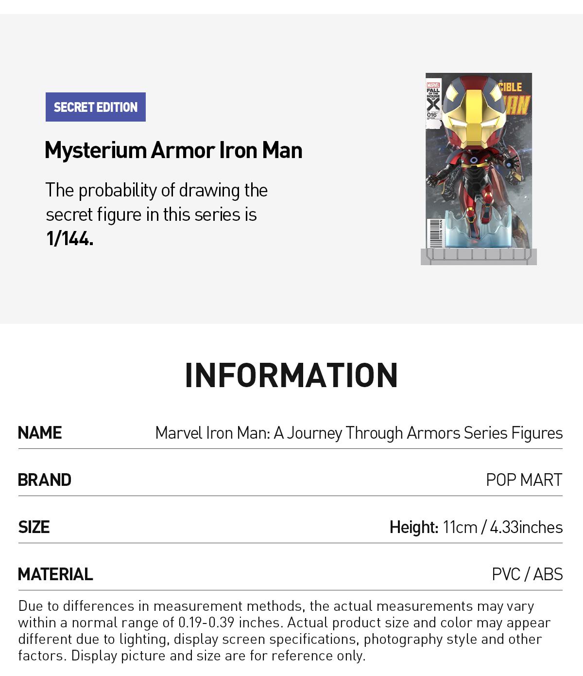 [LIVE UNBOXING] POP MART Marvel Iron Man: A Journey Through Armors Series Figures Blind Box