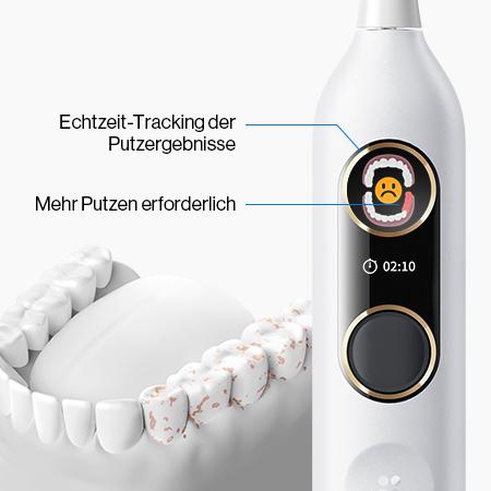 usmile Y20 PRO AI Powered Electric Toothbrush, Personalized Cleaning with 25x More Plaque Removal and 90-Day Battery Life