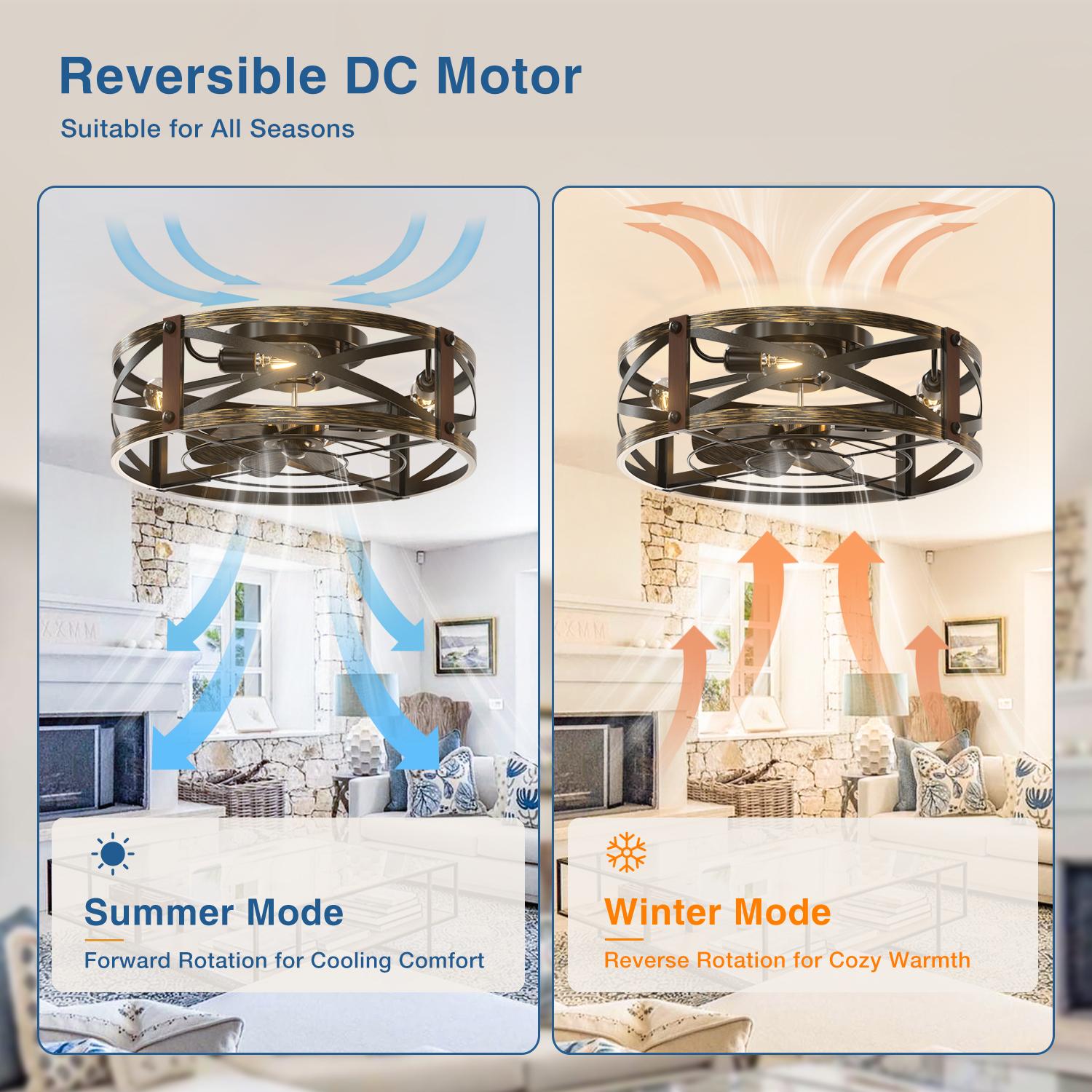 20" Caged Ceiling Fan with Light and Remote, Low Profile Flush Mount Fandelier, Black Bladeless Enclosed Small Fan Lights Ceiling Fixtures, Rustic Farmhouse Style for Bedroom, Outdoor