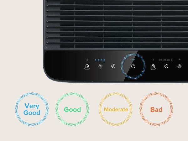 LEVOIT Vital 100S Pet Air Purifier for Home Large Room Bedroom, 2-Pack Bundle, Covers Up to 2220 Ft² with Light Sensors, Smart WiFi, HEPA, Sleep Mode for Pets, Allergies, Dust, Odor