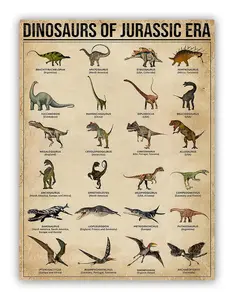 Dinosaurs Of Jurassic Era Poster, Dinosaur Poster, Dinosaurs Wall Hanging, Dinosaur Art Print, Dinosaur Decor, Dinosaur Wall Art