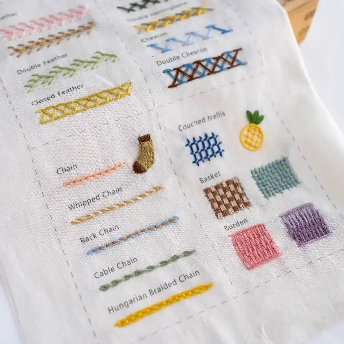 Beginner's Embroidery Stitch Book - Easy Step-by-Step Guide with Clear Tutorials, Needlework Pattern Reference, DIY Sewing & Craft Learning Resource for Hand Embroidery, Cross Stitch Projects, Ideal for Hobbyists & Craft Lovers
