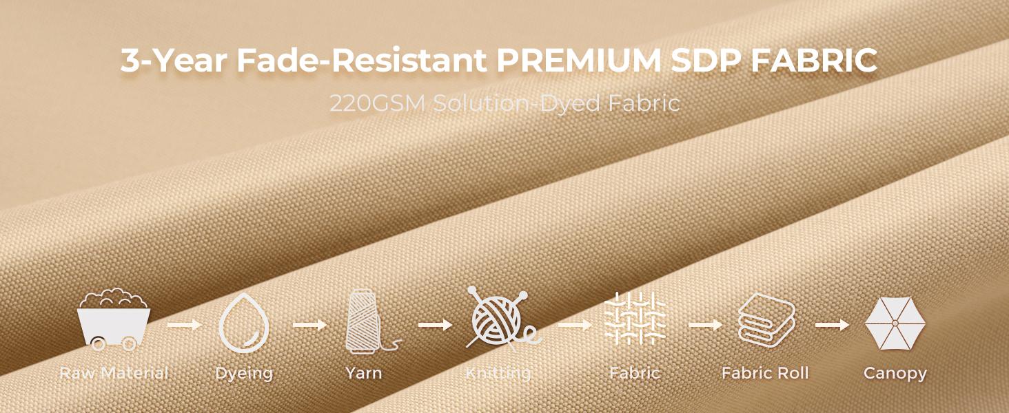 【Oversized】13FT/15FT Large Patio Umbrellas with Base Included, Outdoor Double-Sided Rectangle Market Umbrella with Crank Handle, Oversized Umbrella for Deck, Pool, Backyard Beige Heavy Duty Canopy Uv Resistant Canopy Sunshade Canopy 【Oversized】13FT/15FT Large Patio Umbrellas with Base Included, Outdoor Double-Sided Rectangle Market Umbrella with Crank Handle, Oversized Umbrella for Deck, Pool, Backyard Beige Heavy Duty Canopy Uv Resistant Canopy Sunshade Canopy