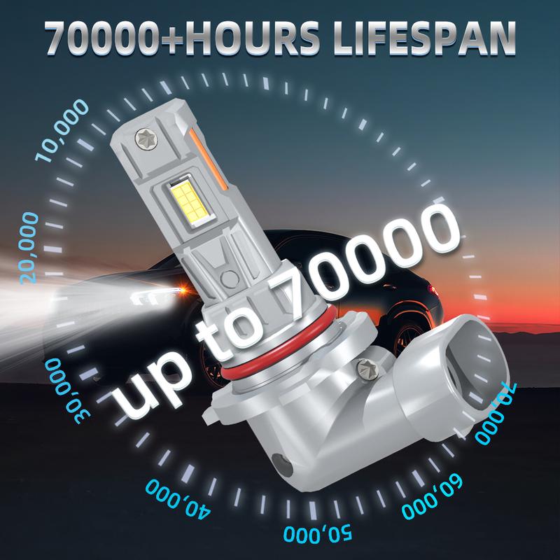 2pcs H4 H7 9005 9006 H11 H1 High Low Beam Car LED Headlights, 300% Brightness Super Bright，Highperformance Bulbs, Heatresistant Design, Car Enthusiasts