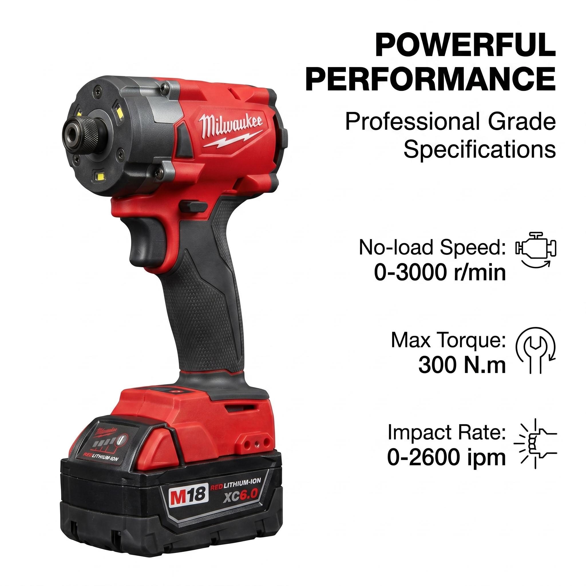 Milwaukee M18 Brushless Cordless Impact Driver - Brushless Power Tool, Hex Drive, 6.0Ah Long Run REDLITHIUM Battery & Charger, Impact Drill for Fastening, Construction, Woodworking (Batteries Included)