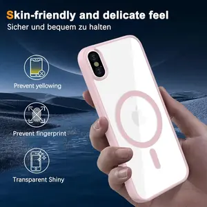 Clear PC Back for iPhone X/XS, XR, and XS MAX Protective Phone Case with Magnetic Charging Compatibility