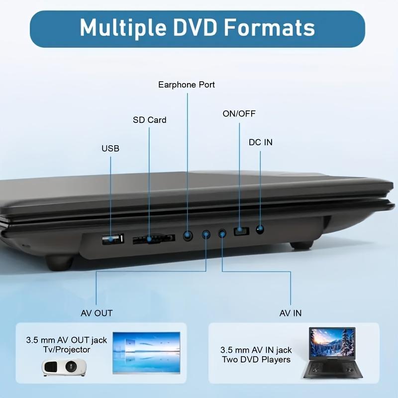 Portable DVD Player 17.9" HD Screen Supports Multiple Formats TV Sync USB SD 270° Rotation 180° Flip Compact for Car Home Travel Remote Audio Sound System with Long Battery Life