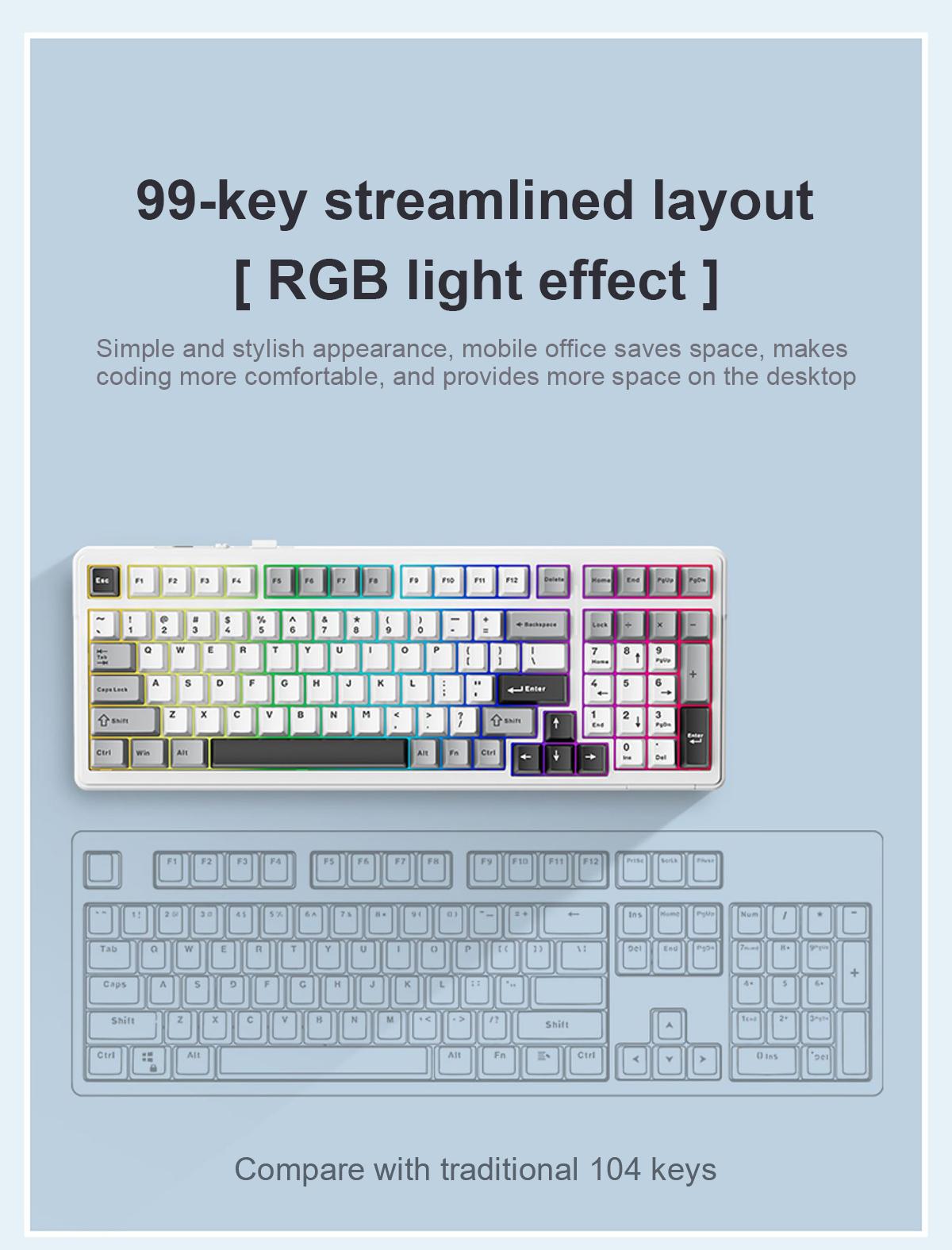 AULA F99 Wireless Mechanical Gaming Keyboard, Numpad Tri-Mode BT5.0/2.4GHz/USB-C Gasket Hot Swappable Custom, Pre-lubed Linear Switches,RGB Backlit Keyboard for PC/Tablet/Xbox/PS5,Office Computer Accessories CreamyKeyboards TikTokShopfalldealsforyou