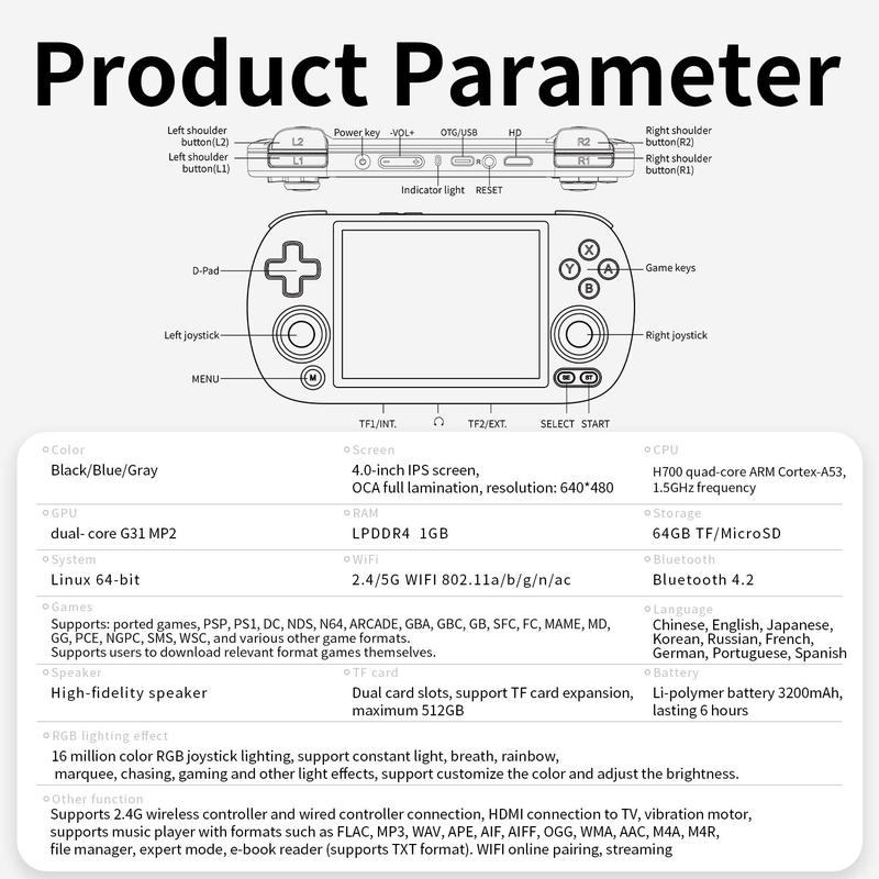 ANBERNIC RG40XX H 64GB handheld game console -4-inch IPS OCA screen, Linux 64 bit, 1.5GHz quad core CPU, 5G WiFi/Bluetooth 4.2, HDMI TV output, 5000+pre installed retro games, 3200mAh 6H battery, RGB lights and vibration