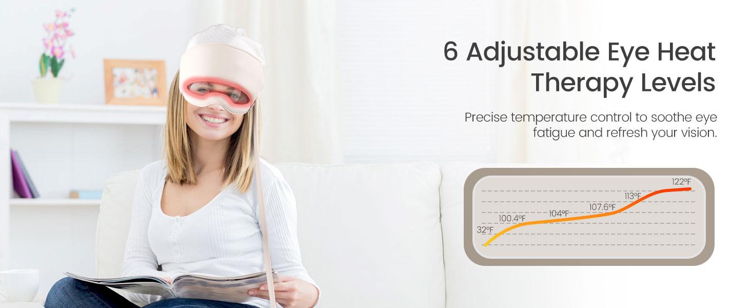 Electric Head Massager for Headaches, Eye Massager with 6-Level Heat, 6-Zone Kneading Temple Massager & Migraine Massager, Rechargeable Head and Eye Massage for Stress Relax