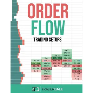 ORDER FLOW: Trading Setups (The Insider's Guide To Trading) Paperback – January 6, 2021