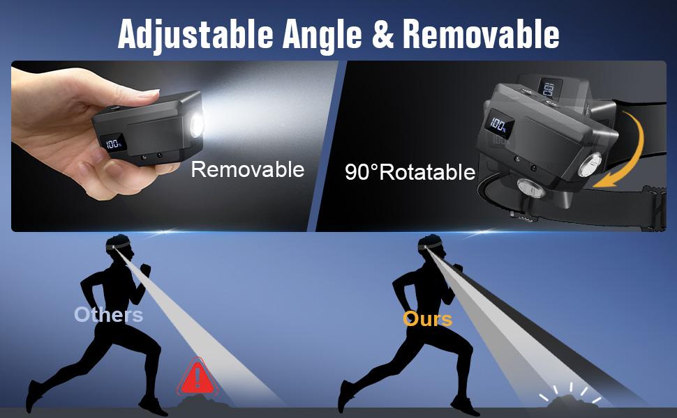 BIAT LED Headlamp Rechargeable 3PCS, 230° Wide Beam Headlight with Motion Sensor, 90° Rotation and Removable Head Lights for Forehead, 5Mode Head Lamp for Adults, Camping Essentials Gear for Hiking