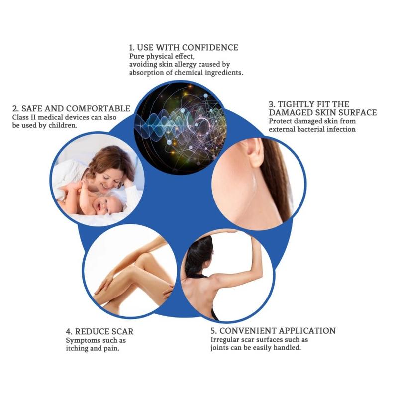 Jaysjing Professional Scar Removal Gel - Skin Repair Cream for Keloids C-sections Surgeries Burns Acne & More - 30g