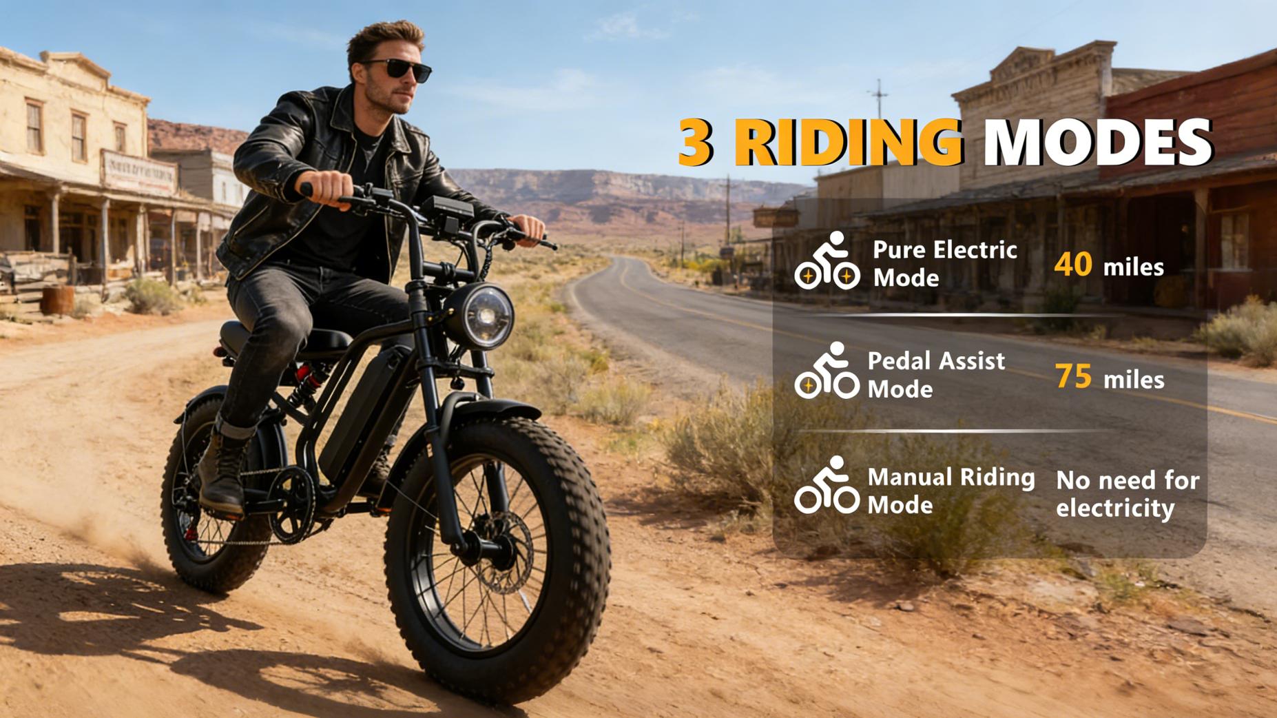 【Hieha】 2026 Upgraded Smart Electric Bike: 1500W Peak Motor & 48V 15Ah Battery. 20" Fat Tire All-Terrain E-Bike with Front & Rear Dash Cam, CarPlay Display & App Control& Professional UL Certified Commuter Bike.