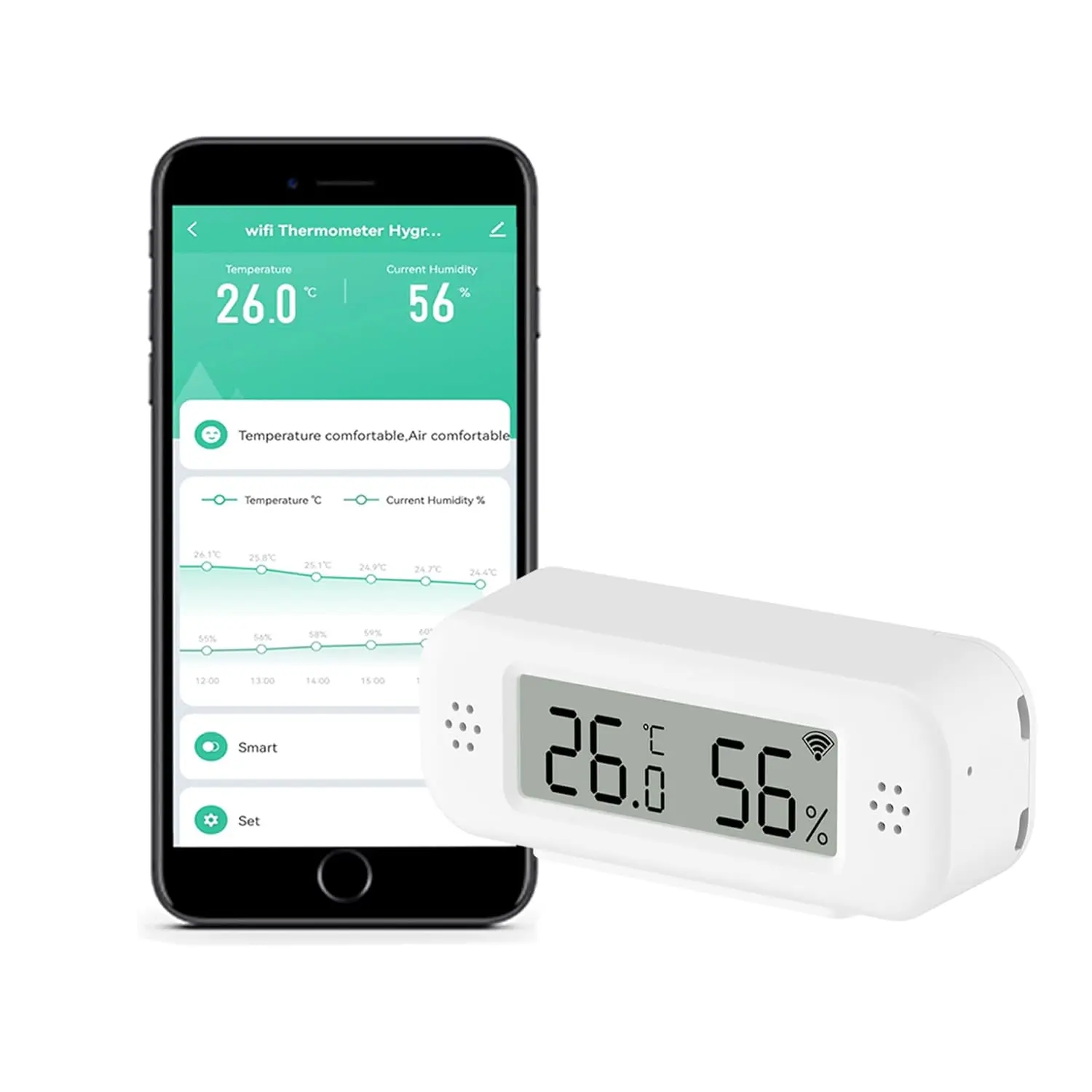 WiFi  Hygrometer Indoor:  Temperature Sensor, Digital Temperature Humidity  with  App & Data Recording, Compatible with Alexa, for Bedroom Greenhouse Cellar (1 Pack)