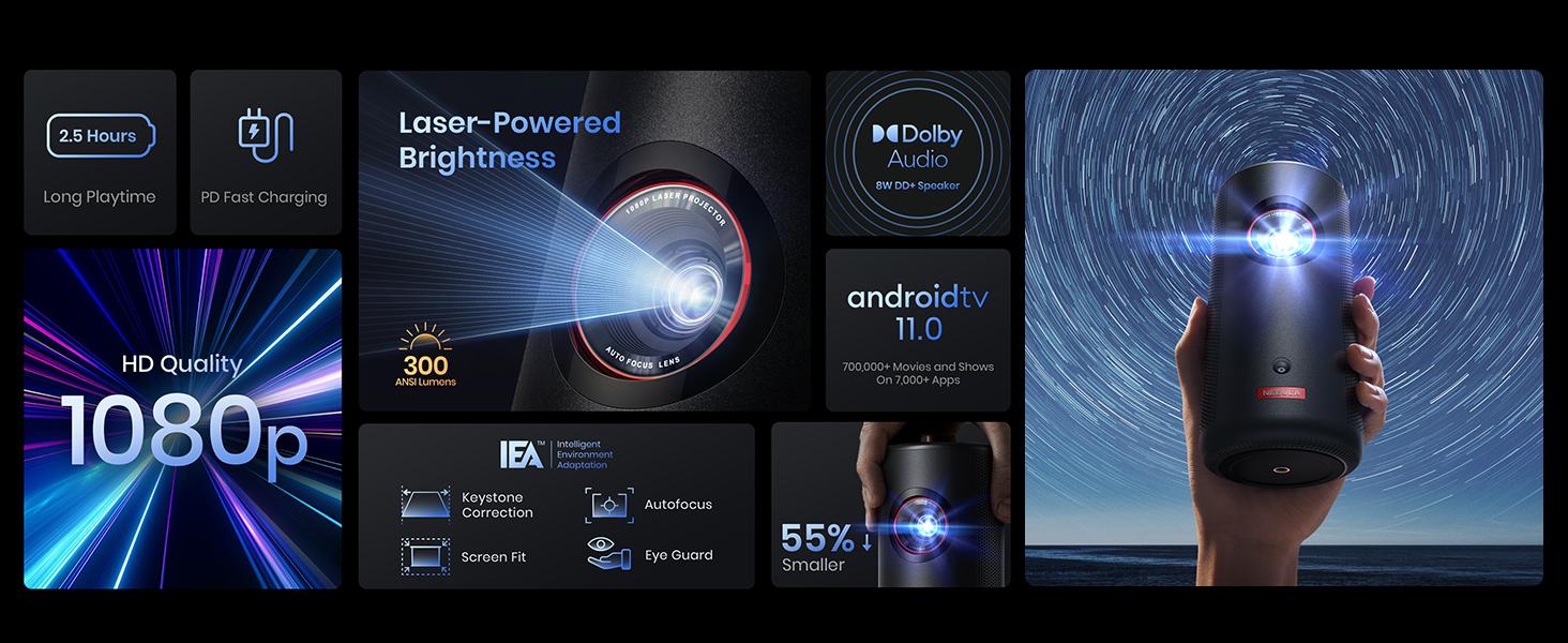 ANKER Capsule 3 Laser | Mini Portable Laser Projector Android Audio