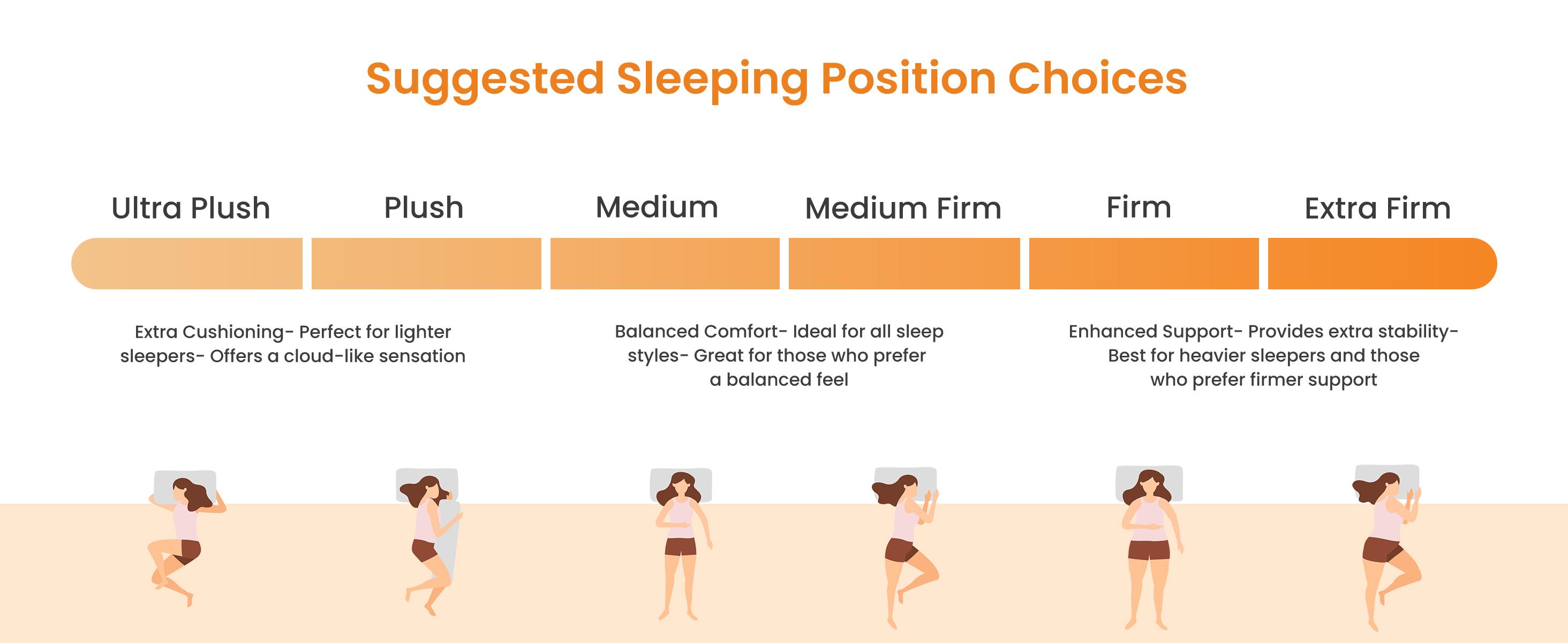 8/10/12/14In Twin Mattresses,Cashmere fabric | Gel-infused memory foam | Individually pocketed springs | Flame-retardant cotton | Bamboo charcoal foam | Flippable double-sided mattress  twin mattresses | Reinforced Edge Support