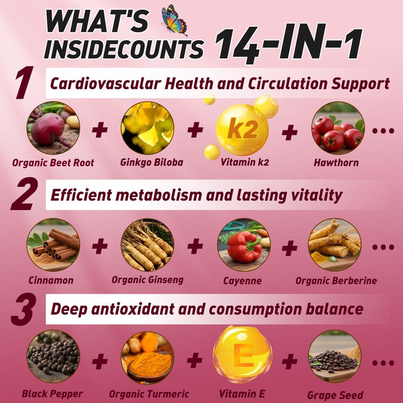 Butterfly’s Tear Hot Beetroot Gummies – Beet Root, Cayenne, Turmeric & Cinnamon for Cardiovascular, Brain & Focus Support – 60 Gummies