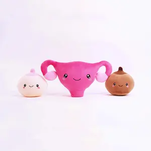 Uterus & Breast Bundle-Breasties for the Resties
