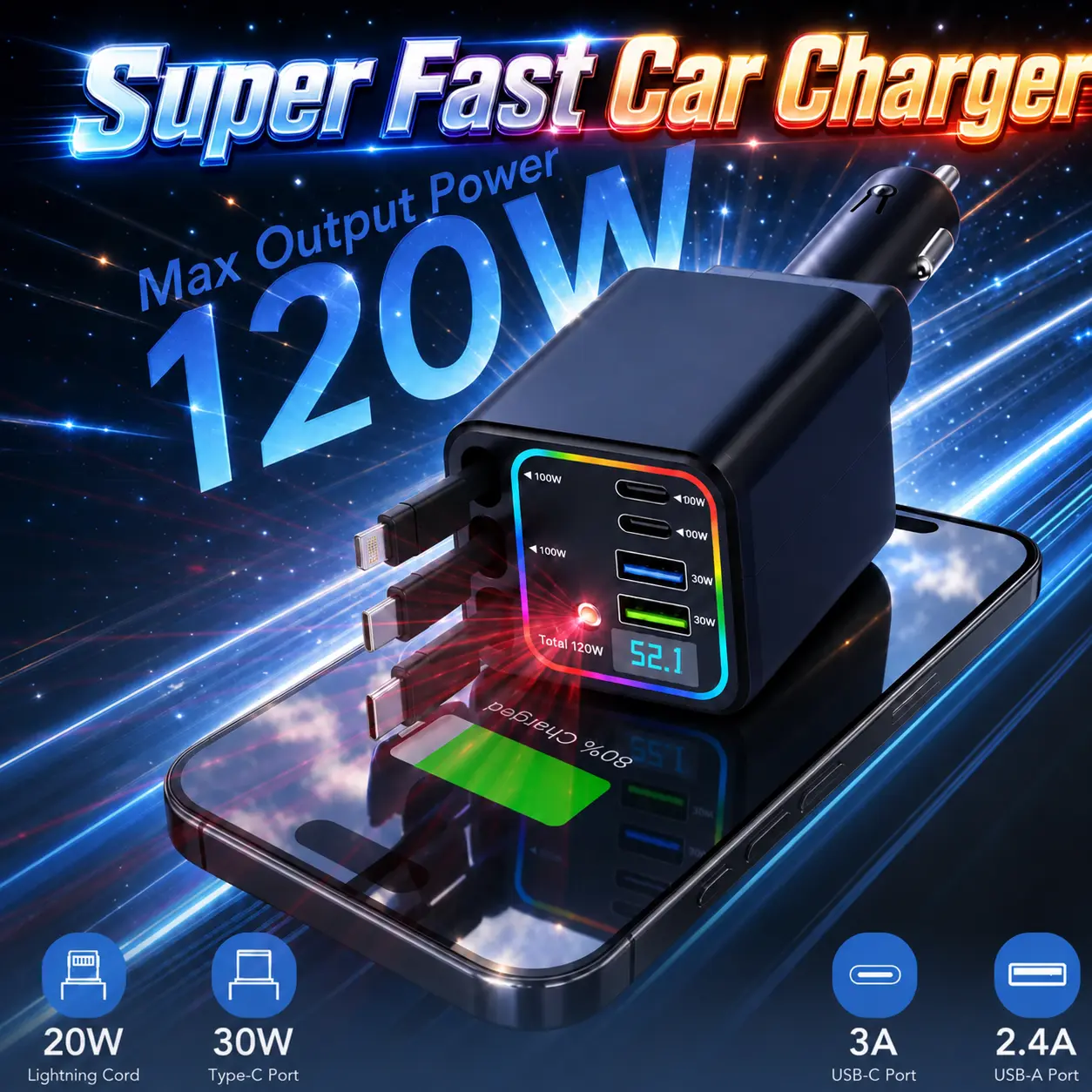 120W ultra-fast car charger, equipped with 3 extendable data cables, capable of fast charging multiple devices simultaneously, featuring LED voltage display and RGB seven-color star atmosphere lights