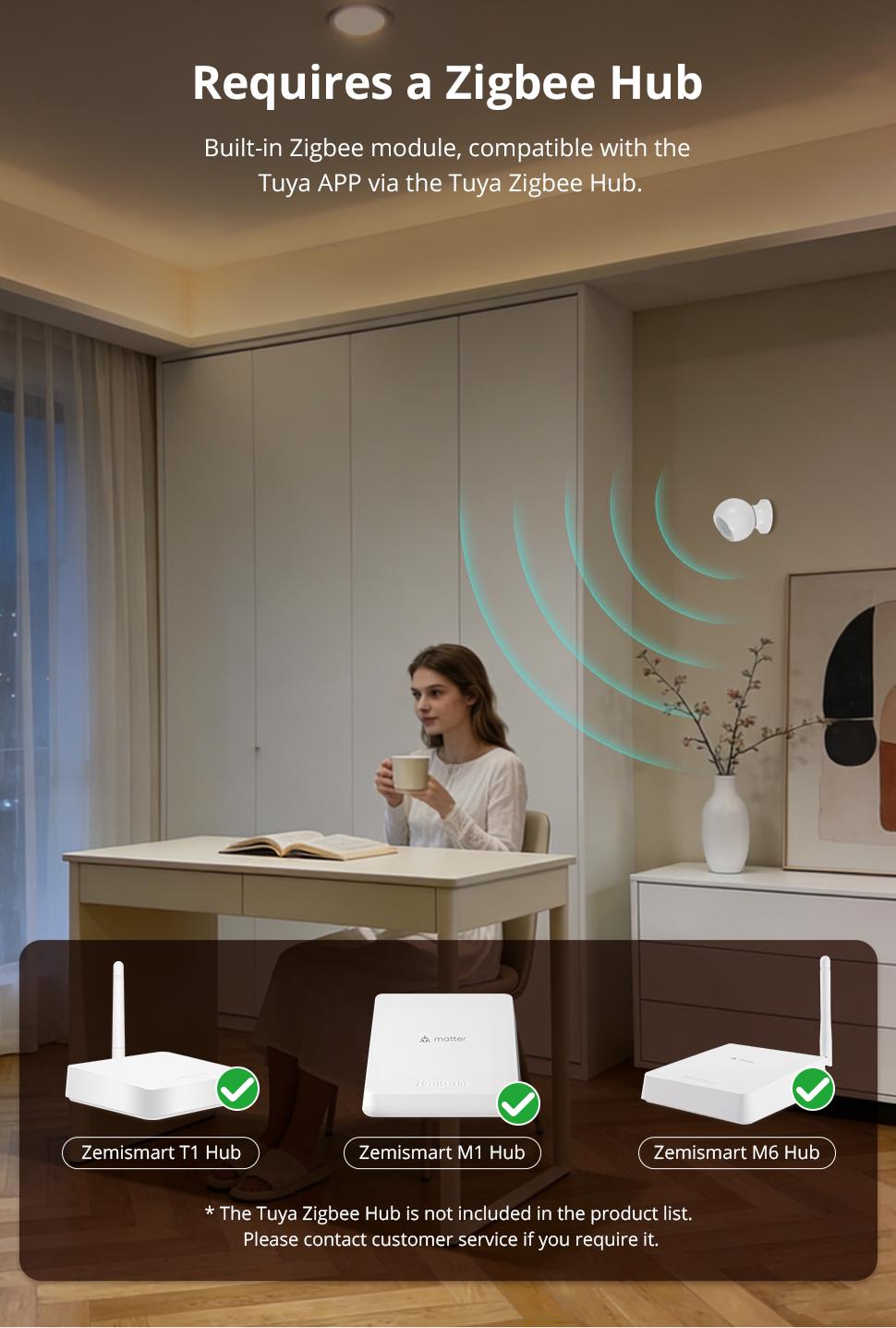 Zemismart Zigbee Human Presence Sensor Battery Version Sensor Smart Body Detector Home Security System works with Tuya