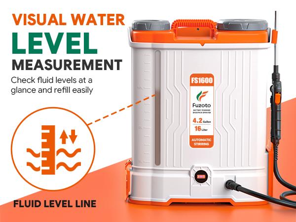 Battery Powered Backpack Sprayer 4.2Gallon, 45-90PSI Adjustable Pressure, 6 Hours Long Battery Life, Electric Backpack Garden Sprayer with 6 Spray Nozzles for Lawn, Garden, Yard