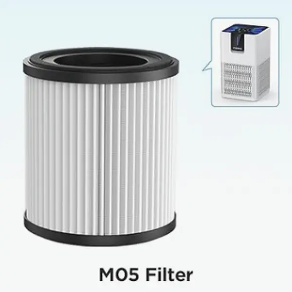 MOOKA M05 Air Purifier Filter, 3-in-1 True HEPA Filter, High-Efficiency Activated Carbon Air Filter for Smoke, Odor, Dander, Pollen Household Applianc
