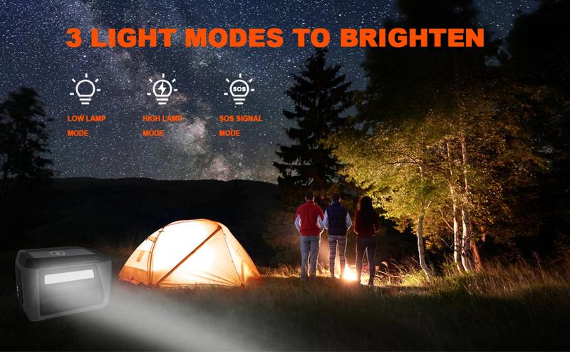 Portable Power Station 230Wh Camping Lithium Battery Solar Generator Fast Charging with AC Outlet 600W Peak Power Bank(Solar Panel Optional)  for Outdoor Camping, Vehicle Emergency, Electric Backup