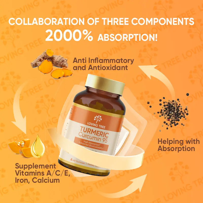 Loving Tree Turmeric Curcumin 95 Acne Relief Vitamin Gummies - 60 Gummies for Immunity Boost Digestive Health Energy Skin & Hair Care High Concentration Curcumin Pumpkin Seed Oil