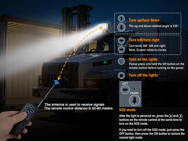 Nilight Magnetic Marine Boat Light Remote Control LED Spotlight 50W 4800LM 12V-24V 360° Rotating for Yachts Truck SUV UTV Tractors Offroad Hunting Search