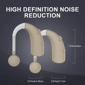 Rechargeable Hearing Aids for Seniors, Voice Enhancer and Personal Audio Amplifier, Dual Microphone Sound Source Localization (2 Pack)