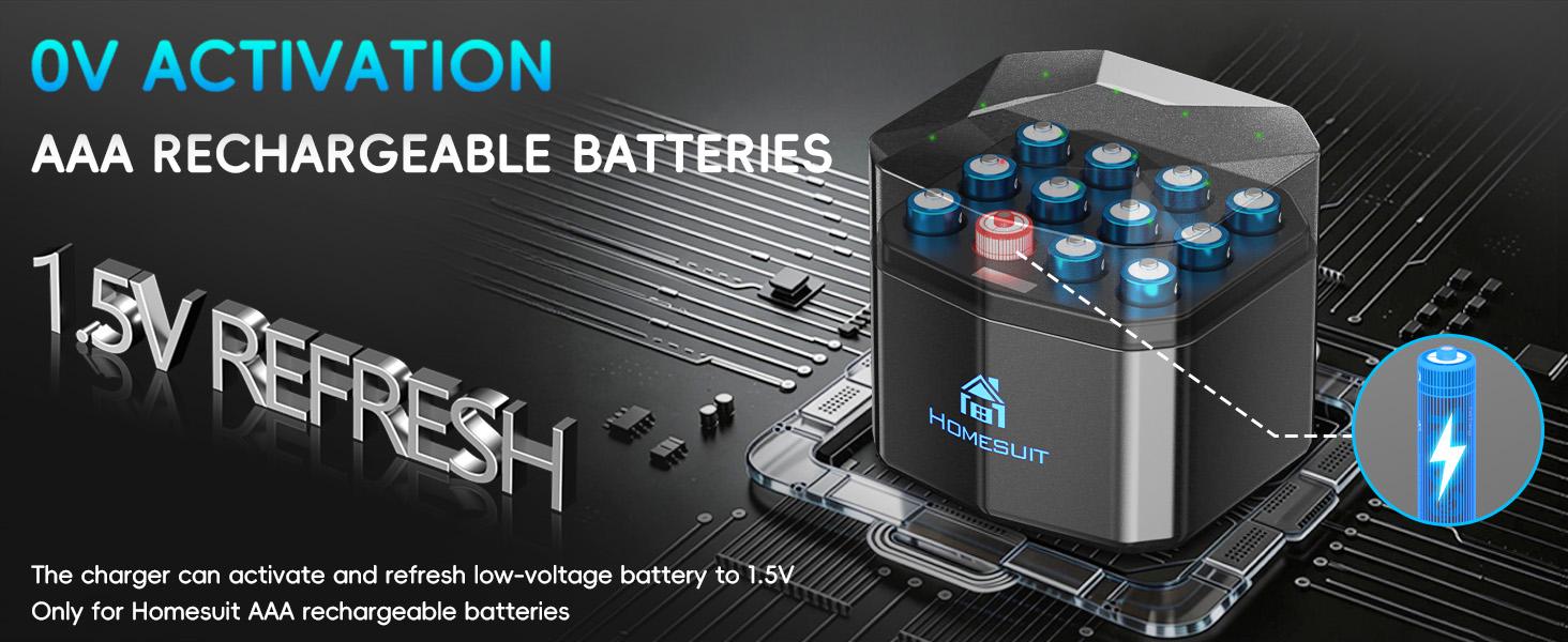 Homesuit Rechargeable AAA Batteries Lithium with Charger 12 Bay, 1300mwh Long-Lasting 1.5V Output Triple AAA Batteries Rechargeable 12 Pack up to 1600 Cycles