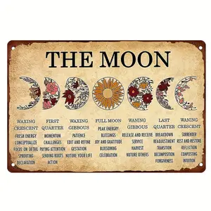 Moon Phases Iron Wall Sign – 12x8 Inch 2D Flat Metal Plaque with Witchcraft Theme |   Rustic Home, Office, Restaurant, or Garage Bar Décor |   Wall Hanging Bedroom Decoration