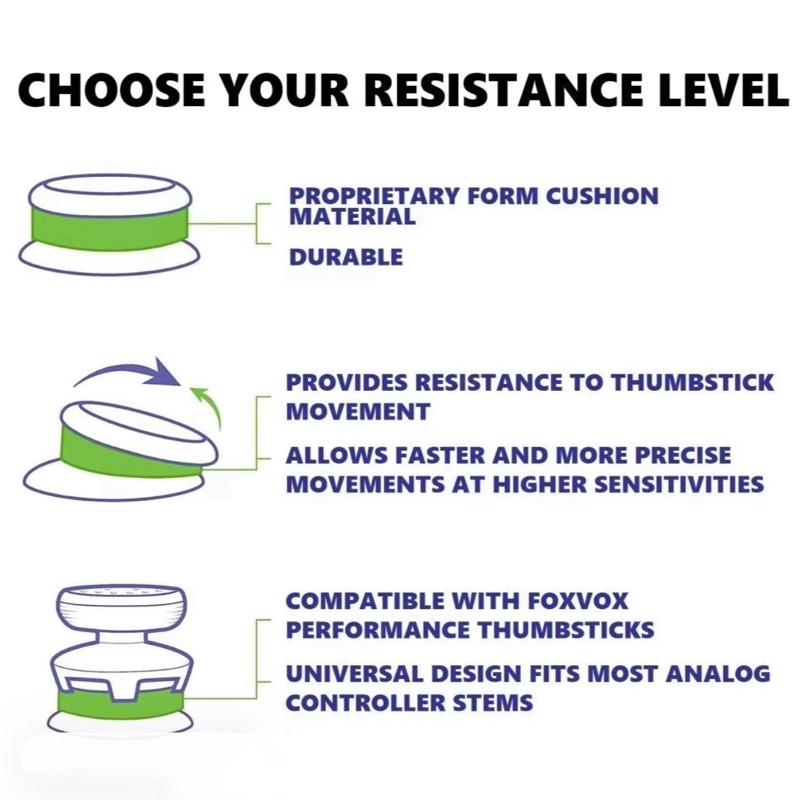 FOXVOX Aim Precision Thumbstick for PS5/PS4 Superior Accuracy Anti-Slip Comfort 1 High-Rise 1 Mid-Rise FPS Gamer Gifts Controller Accessories